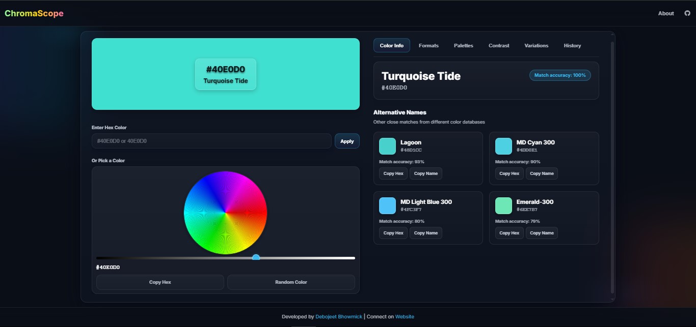 ChromaScope - Color Palette Generator